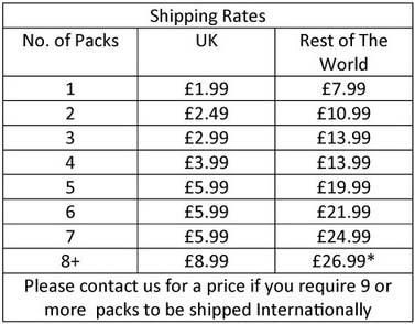 shipping costs for coaching conversations at work